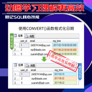 SQL即查即用（全彩版）