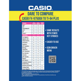 美国直邮 卡西欧（CASIO） 9750GII图形计算器，21位LCD