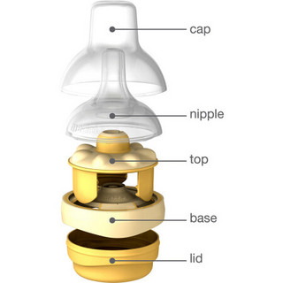 美国直邮 Medela母乳喂养婴儿奶瓶套装 Calma母乳喂养套装，8盎司