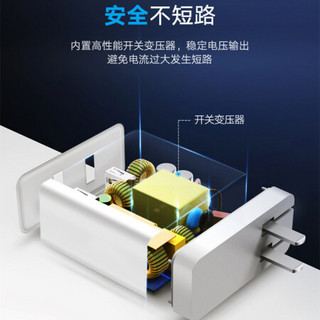 绿联 双口充电器 多口USB快充头9V2A充电头数据线插头适用华为苹果三星荣耀小米手机电源适配器 QC3.0/FCP双兼容 折叠脚 白色