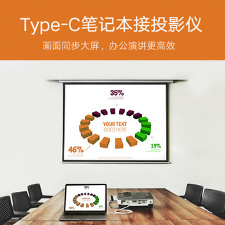 绿联 Type-C转HDMI连接线转接头USB-C转换器数据线适用苹果Mac电脑华为P30手机扩展坞 白色 1米