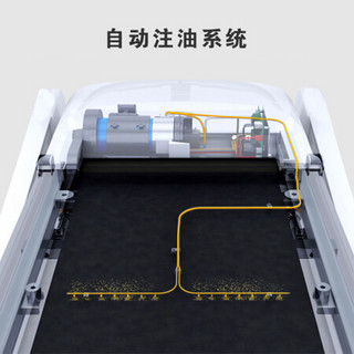 施菲特SevenFiter跑步机豪华智能大屏企事业单位机关健身房私教工作室T5E