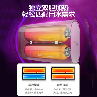 华凌50升电热水器3200W双胆双擎速热 纤薄小体积剩余水量提示 手机WIFI智控美的出品F5032-Y5(H)