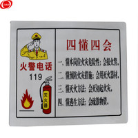 谋福(CNMF)9693 PVC墙贴安全标识牌禁止吸烟标志牌 国标警告警示牌提示牌 F19 四懂四会 (加大款)