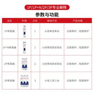 德力西(DELIXI)空气开关 HDBE632C16 家用空开小型双进双出断路器 2P16A