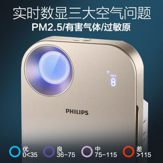 飞利浦（PHILIPS）空气净化器AC4076升级款除甲醛除PM2.5除雾霾除过敏源细菌智能控制 AC4556/00金色