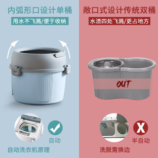 蓝浣熊（bluecoat） 免手洗旋转带桶拖把单桶双驱动通用杆墩布单筒自动甩干拖布桶家用懒人拖地神器 新款蓝色带出水口3个头 金属篮