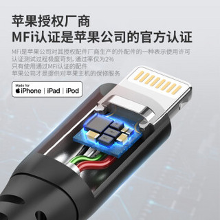 ZYD  MFi苹果官方认证数据线 iPhone11 pro/Xs Max/XR/X/8/7快充软线 【1.2米】超软系列-星空黑