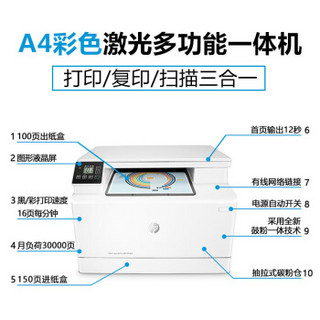 惠普（HP）打印机 m180n 281fdw 181fw 280nw 彩色激光多功能 家用办公打印机 惠普180n彩色三合一