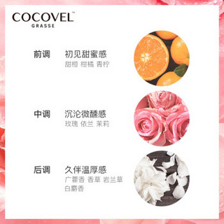 cocovel 洗发水 男女士洗发露控油去屑止痒香氛洗头膏 C1蛋白滋养洗发水+沐浴露750ml