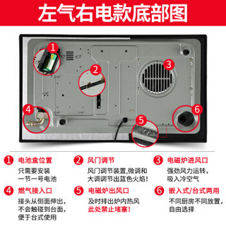 黑狗（HEIGOO）小灶孔气电灶电气气电两用灶具台式嵌入式电磁炉燃气灶煤气一体灶二合一一电一气双灶 左气右电 管道天然气12T