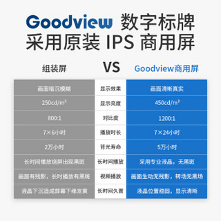仙视（Goodview） M32SAP 32英寸高清云数字标牌 网络广告机 IPS硬屏商用显示器