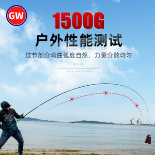 光威（GW）鱼竿5.4 6.3米28调碳素超轻硬台钓竿竞技竿7.2米手竿鲤鱼杆钓鱼竿渔具套装3.6米+礼包配件 光威