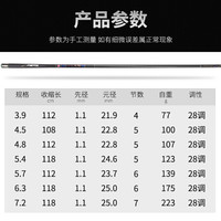 GW光威台钓鱼竿轻台钓竿28调龙影7.2米6.3米5.4米渔具鱼竿套装垂钓用品硬钓鱼竿手竿 龙影3.9米+竿梢+礼包