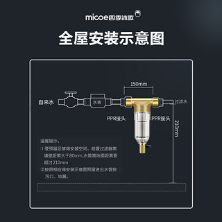 四季沐歌前置过滤器自来水全屋净水器滤水反冲洗大流量中央净水机