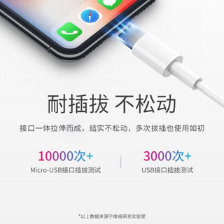 维肯 数据线充电线适用苹果手机iPhone6s/7Plus8/xsXRmax/ipad/11pro 【18w】pd快充线