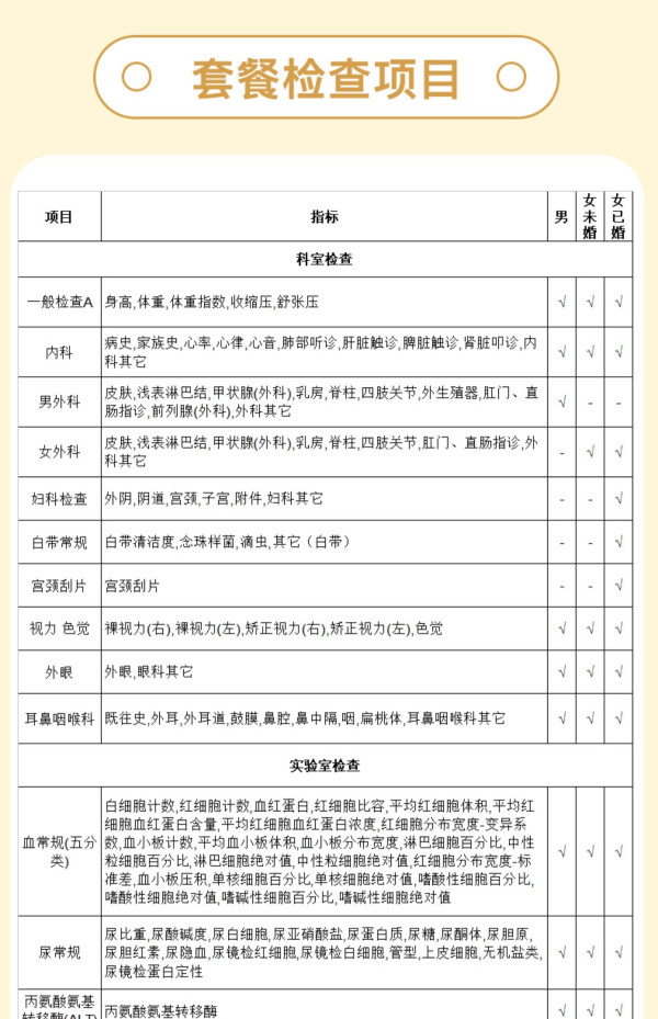 爱康国宾体检卡 白领升级体检套餐 中年青年男女 全国通用