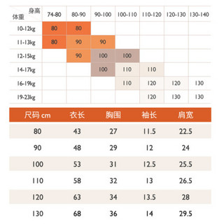 精典泰迪 Classic Teddy 童装女童裙子连衣裙短袖女宝宝格子裙夏季薄款时尚 彩色拼接1-卡其格 120