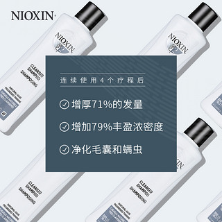进口NIOXIN丽康丝2号防脱发洗发水 脂溢性掉发固发露无硅油300ml