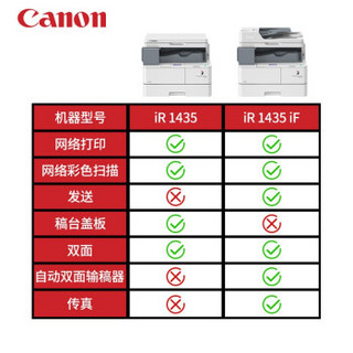 佳能(Canon) iR1435/iR1435if复印机黑白激光打印机一体机复合机扫描机快速办公双面 佳能IR1435if(打印/复印/扫描/传真) 佳能原装