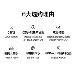 华为HUAWEI HiLink加湿器 冷蒸发无雾加湿静音适配净化器C400