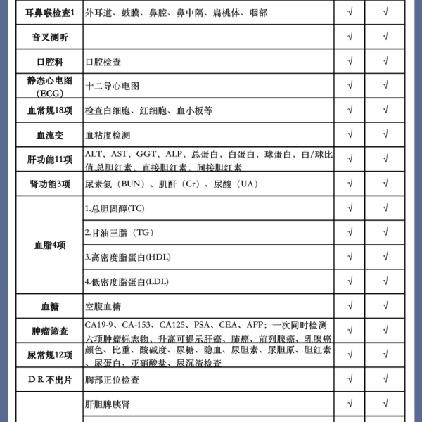 美年大健康父母尊享体检套餐老中青年通用全国通用