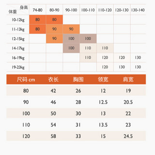 精典泰迪 Classic Teddy 童装儿童裙子女童公主裙宝宝短袖连衣裙夏季新款 绣花彩色格子3-浅灰格 110