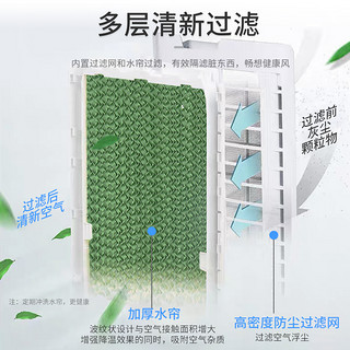 康佳空调扇制冷家用宿舍风扇加湿冷气机小型移动水冷扇单冷小空调