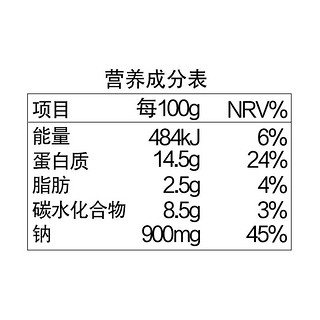 金锣 健食力低脂香肠 240g*2袋