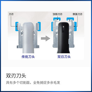 Panasonic 松下 鼻毛修剪器电动男士水洗胡须眉毛耳毛修剪器刀头水洗 ER-GN30