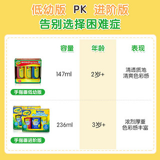 Crayola 绘儿乐 官方旗舰店 可水洗手指画颜料无毒套装宝宝儿童画画