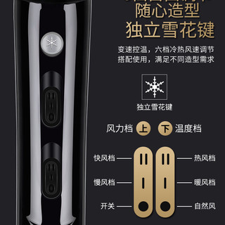 CONFU 康夫 家用电吹风