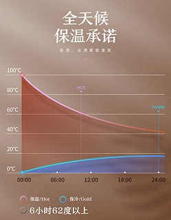 富光不锈钢保温壶大容量便携保温水壶家用大号保温瓶热水瓶开水瓶