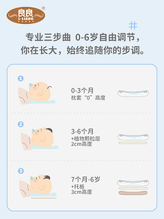 L-LIANG 良良 婴儿枕头1岁以上0-3岁新生儿宝宝定型枕防偏头护型枕矫正头型