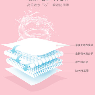 zaozuo