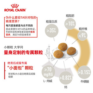 ROYAL CANIN 皇家 猫粮绝育成猫粮