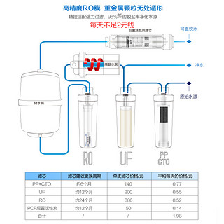 老板旗舰J387厨房家用净水器直饮反渗透纯水机双出水大流量厂家