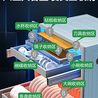 Canbo 康宝 XDZ110-EN590消毒柜家用嵌入式碗筷碗柜厨房镶嵌式四层