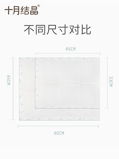 十月结晶婴儿隔尿垫一次性新生儿宝宝护理垫外出便携装10片*2包