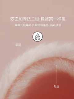 珊瑚绒睡衣女冬红豆秋冬韩版情侣套装加厚加绒大码法兰绒家居服男
