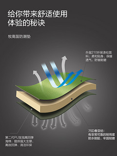 牧高笛自动充气垫户外帐篷睡垫单人气垫床午睡双人防潮垫露营地垫 蓝色（单人厚6cm）