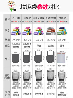 垃圾袋家用手提式实惠装抽绳加厚拉圾圾桶塑料袋中号黑色背心大号 【平口20卷400只】炫彩加厚-2份发1000只 加厚