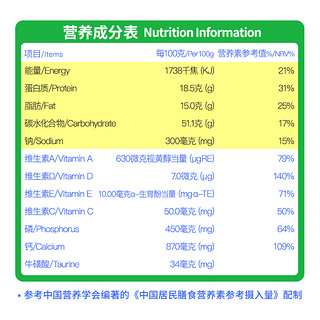 MENGNIU 蒙牛 牛奶粉甜奶粉400g*2袋全家营养女士学生营养小条装男士