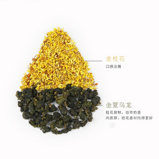 inWE因味 桂花乌龙茶组合茶包花茶叶台湾金萱乌龙三角袋泡桂花茶冷泡5g*12包