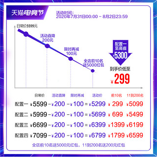 京天华盛ADM R7 3700X/GTX1660S/RTX2060平面创意设计师建模渲染电脑主机台式整机高配全套游戏型图形工作站