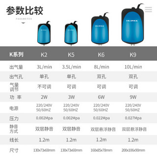 HKC 惠科 HUIKE）单孔K2 交流低噪气泵 家庭鱼缸增氧泵 打氧机 钢琴烤漆 双层隔音