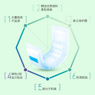 安顾宜ACTY 成人纸尿片男女老年人产妇纸尿垫 尺寸：48*20cm 试用装 4片