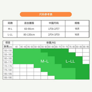 安顾宜ACTY 内裤型成人纸尿裤老年拉拉裤男女通用尿不湿纸尿裤 日本进口 【长效款】5回吸收 【80-130cm大号】16片