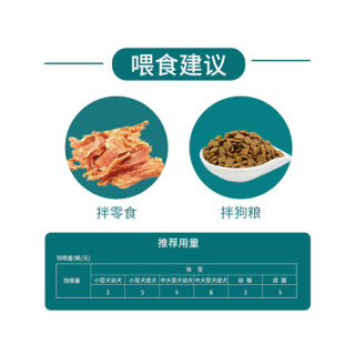 维斯康鲨鱼软骨素猫狗宠物折耳猫软骨素300g 犬猫通用软骨粉 报价价格评测怎么样 什么值得买