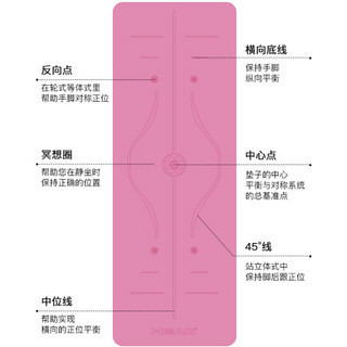 海德（HEAD）橡胶瑜伽垫5mm男女健身垫专业加长加宽68cm防滑瑜珈土豪垫 天空蓝 5MM